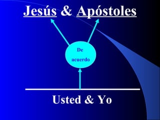 Jesús & Apóstoles
De
acuerdo
Usted & Yo
 
