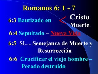 Romanos 6: 1 - 7
6:3 Bautizado en Cristo
Muerte
6:4 Sepultado – Nueva Vida
6:5 SI… Semejanza de Muerte y
Resurrección
6:6 Crucificar el viejo hombre –
Pecado destruido
 