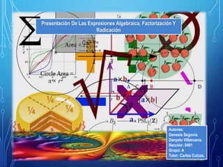 Presentación De Las Expresiones Algebraica, Factorización Y
Radicación
Autores:
Genesis Segovia.
Danyelo Villanueva.
Sección: 0401
Grupo: A
Tutor: Carlos Cuicas.
 