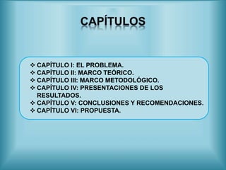  CAPÍTULO I: EL PROBLEMA.
 CAPÍTULO II: MARCO TEÓRICO.
 CAPÍTULO III: MARCO METODOLÓGICO.
 CAPÍTULO IV: PRESENTACIONES DE LOS
RESULTADOS.
 CAPÍTULO V: CONCLUSIONES Y RECOMENDACIONES.
 CAPÍTULO VI: PROPUESTA.
 
