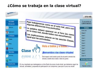       ¿Cómo se trabaja en la clase virtual? 