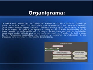 Organigrama:
La UNASUR está formada por un Consejo de Jefes/as de Estado y Gobierno, Consejo de
Ministros de Relaciones Exteriores, Consejo de Delegados/as y una Secretaría General.
Estos cuatro órganos pueden convocar reuniones ministeriales, sectoriales, y podrán
formarse grupos de trabajo permanente o temporal. El Tratado Constitutivo de la
Unasur aprobó la conformación del Parlamento Suramericano con sede en Cochabamba,
cuyas bases serían materia para un protocolo adicional al Tratado.  Se dejó a cargo
de los Parlamentos nacionales, Sub-regionales y regionales la elaboración de una
propuesta para conformar el Parlamento Suramericano.
 