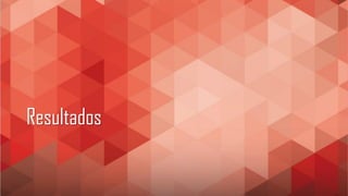 Resultados
 