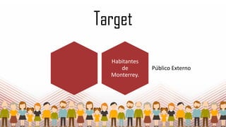 Target
Habitantes
de
Monterrey.
Público Externo
 