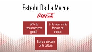 Estado De La Marca
94% de
reconocimiento
global.
Es la marca más
famosa del
mundo.
Llega al corazón
de la cultura.
 