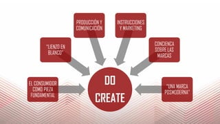 DO
CREATE
EL CONSUMIDOR
COMO PIEZA
FUNDAMENTAL
“LIENZO EN
BLANCO”
PRODUCCIÓN Y
COMUNICACIÓN
INSTRUCCIONES
Y MARKETING
CONCIENCA
SOBRE LAS
MARCAS
“UNA MARCA
POSMODERNA”
 