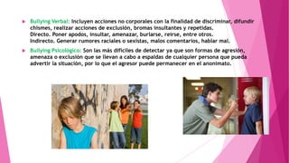 

Bullying Verbal: Incluyen acciones no corporales con la finalidad de discriminar, difundir
chismes, realizar acciones de exclusión, bromas insultantes y repetidas.
Directo. Poner apodos, insultar, amenazar, burlarse, reírse, entre otros.
Indirecto. Generar rumores raciales o sexistas, malos comentarios, hablar mal.



Bullying Psicológico: Son las más difíciles de detectar ya que son formas de agresión,
amenaza o exclusión que se llevan a cabo a espaldas de cualquier persona que pueda
advertir la situación, por lo que el agresor puede permanecer en el anonimato.

 