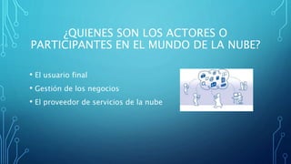 ¿QUIENES SON LOS ACTORES O
PARTICIPANTES EN EL MUNDO DE LA NUBE?
• El usuario final
• Gestión de los negocios
• El proveedor de servicios de la nube
 