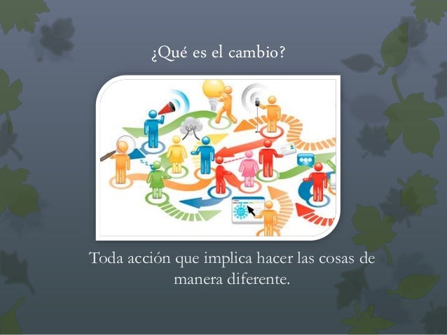 Capitulo 18 Cambio Anizacional Y Estres Capitulo 18 Cambio Anizacional Y Estres