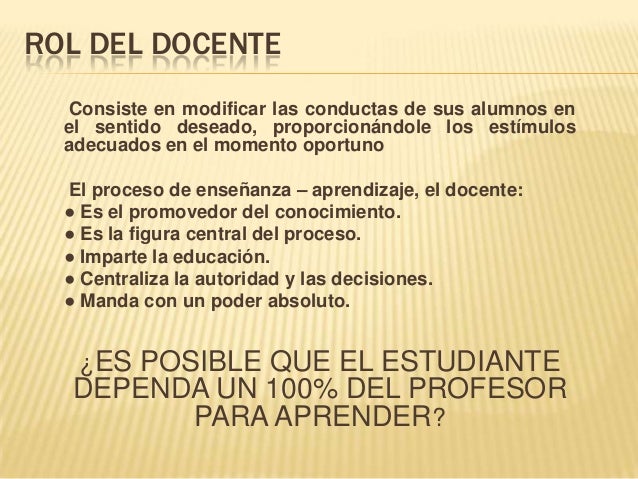 ¿SABES QUÉ ES EL CONDUCTISMO?