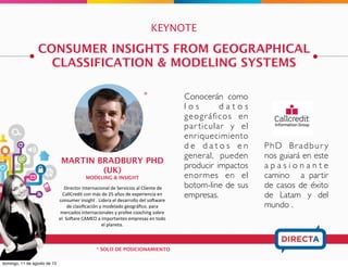 KEYNOTE
VIGNESH CLINGAM (INDIA)
STRATEGY & ANALITICS
Es Director de Estrategia y Análisis en RAPP, Dallas, USA. Es
responsable de estrategia para grandes clientes como ser: Exxon
Mobil, AMD, Google y Brinker International.
Ha transformado el marketing de ﬁdelización de ExxonMobil a
través de cuatro países europeos mediante el desarrollo de una
solución CRM basada en datos altamente selectiva.
DISEÑO DE EXPERIENCIAS ÚTILES PARA EL
CONSUMIDOR A PARTIR DE DATOS DE SENSORES
Los datos están en todos
lados. Datos generados
por sensores en los
teléfonos, electrónicos,
aparatos, autos e incluso
en la ropa que a su vez
están conectados a la
nube. El smar tphone
promedio hoy tiene de 5
a 10 sensores – GPS,
giroscopio, micrófono,
medidor de pasos, sensor
d e l u z , e t c . q u e
c o n s t a n t e m e n t e
recolectan información.
Estos sensores ya no sólo
e s t á n l i m i t a d o s a
electrónicos y serán
integrados en más bienes
de consumo para impulsar
e l d e s e o d e ' a u t o
cuantiﬁcarse'. Con esta
n u e v a i n f o r m a c i ó n
respecto a no solo quien
e s t á c o m p r a n d o t u
producto, sino además
donde, como y cuando lo
e s t á n u s a n d o , l o s
mercadólogos necesitan
pensar como aprovechar
esta poderosa data para
impulsar experiencias de
consumo. (Esta ponencia
será ilustrada con un caso
de estudio).
 
