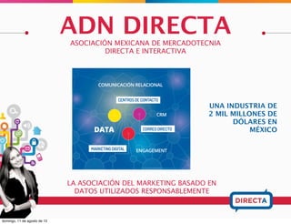 ADN DIRECTA
ASOCIACIÓN MEXICANA DE MERCADOTECNIA
DIRECTA E INTERACTIVA
LA ASOCIACIÓN DEL
MARKETING BASADO
EN DATOS
UTILIZADOS
RESPONSABLEMENTE
UNA INDUSTRIA
DE
2 MIL MILLONES
DE DÓLARES EN
MÉXICO
 