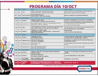 0730 0800 Registro DIA 2 Agenda tentativa
8:00 9:00 PANEL
EMILIO FLORES (MEX), ABELARDO PEREZ (MEX)
JORGE DURON (MEX) , EDUARDO ACHACH (MEX)
DIRECTA: PROYECTOS ESTRATEGICOS PARA LIDERAR UNA
INDUSTRIA DE 3 MIL MILLONES DE DOLARES
9:00 10:00 GLOBAL LEADER
MARK GRINDELAND (USA)
CMO TELETECH – PEPPERS & ROGGERS
NEW CHALLENGES FOR CUSTOMER EXPERIENCE
10:00 10:30 COFFE BREAK
10:30 11:10 KEYNOTE
VIGNESH CLINGAM (INDIA)
VP ESTRATEGIA Y DATA ANALYTICS RAPP DALLAS
DISEÑO DE EXPERIENCIAS ÚTILES PARA EL CONSUMIDOR A
PARTIR DE DATOS DE SENSORES DE DISPOSITIVOS MÓVILES
11:10 11:40 PRESENTACION
RAFA GIMENEZ (MEX).VP STRATEGY & INTEGRATION AT HAVAS
WORLDWIDE. FOUNDER, SEENAPSE.
LOS MEDIOS DIGITALES DEBEN CONTRIBUIR
A LA CONSTRUCCIÓN DE MARCA
11:40 12:40 PANEL
JAVIER PIEDRAHITA (ESP) MARY TEAHAM (USA); GABRIEL RICHEAU
(MEX), MARIA EUGENIA GARCIA (MEX), NESTOR MARQUEZ.
OPORTUNIDADES Y DESAFÍOS DE UN MARKETING BASADO EN
DATOS PARA MEXICO Y LATINOAMÉRICA.
12:40 13:20 KEYNOTE
TIBURCIO DE LA CARCOVA (ARG)
EMPRENDEDOR SERIAL: WANAKO GAMES – ATACAMA LABS
SANTIAGO MAKER SPACE
MAKERSPACES:
LA NUEVA REVOLUCIÓN INDUSTRIAL
14:00 15:00 COMIDA NETWORKING / RECONOCIMIENTOS
15:00 15:30 KEYNOTE FRANKLIN RIOS (USA)
CEO LUMINAR. BIG DATA
LA RELEVANCIA PAGA: DESCUBRE LA TECNOLOGIA BIG DATA
QUE USAN GOOGLE, AMAZON YAHOO Y NETFLIX
15:30 16:00 PRESENTACIÓN
ANDY SNITCOFSKY (ARG)
CEO LIDAKI – EMPRENDOR
BREAKING AD: LA QUÍMICA PERFECTA ENTRE TECNOLOGÍA,
CREATIVIDAD Y DATOS.  
16:00 16:30 PRESENTACIÓN
JESUS HOYOS (US)
SOLVIS CRM
LA CONVERGENCIA DEL CRM CON EL MUNDO DEL MARKETING
DIGITAL
16:30 17:00 PRESENTACION
GUILLERMO PEREZBOLDE (MEX)
DIRECTOR MARKETING AMIPCI.
EL PODER DE LA INFLUENCIA EN INTERNET
1700 1730 COFFE BREAK
1730 18:00 KEYNOTE FRANCESC FONT CEO Y FRANCISCO ARECHAGA MANAGING
PARTNER. NUBELO
TRABAJO 3.0: PLATAFORMAS COOPERATIVAS DE TRABAJO
ONLINE
18:00 18:30 KEYNOTE
RODRIGO EDWARDS (CHI)
CEO ALMADI. CANNES-OJO-AMAUTA
LA CREATIVIDAD DESDE EL JUEGO SERIO
18:30 19:00
2013 CANNES
AWARD WINNER
BRUNO LAMBERTINI (ARG)
CEO CIRCUS MARKETING
GREENPEACE: TOXIC TOURS.
1930 2330
AWARDS
GALA
ENTREGA DE PREMIOS AMAUTA 2013 A LO MEJOR DE
LATINOAMERICA- PATROCINADOS POR ATENTO BRASIL TERRAZA DEL HOTEL W.
EL PROGRAMA PUEDE CAMBIAR SIN PREVIO AVISO
PROGRAMA DÍA 10/OCT
 