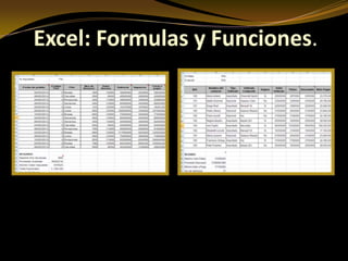 Excel: Formulas y Funciones.
 