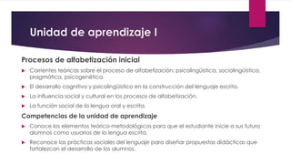Unidad de aprendizaje I
Procesos de alfabetización inicial
 Corrientes teóricas sobre el proceso de alfabetización: psicolingüística, sociolingüística,
pragmática, psicogenética.
 El desarrollo cognitivo y psicolingüístico en la construcción del lenguaje escrito.
 La influencia social y cultural en los procesos de alfabetización.
 La función social de la lengua oral y escrita.
Competencias de la unidad de aprendizaje
 Conoce los elementos teórico-metodológicos para que el estudiante inicie a sus futuro
alumnos como usuarios de la lengua escrita.
 Reconoce las prácticas sociales del lenguaje para diseñar propuestas didácticas que
fortalezcan el desarrollo de los alumnos.
 