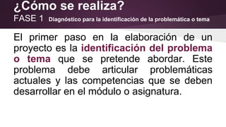 ¿Cómo se realiza?
FASE 1 Diagnóstico para la identificación de la problemática o tema
El primer paso en la elaboración de un
proyecto es la identificación del problema
o tema que se pretende abordar. Este
problema debe articular problemáticas
actuales y las competencias que se deben
desarrollar en el módulo o asignatura.
 