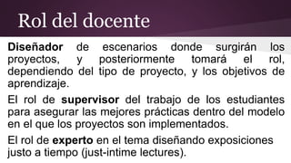 Rol del docente
Diseñador de escenarios donde surgirán los
proyectos, y posteriormente tomará el rol,
dependiendo del tipo de proyecto, y los objetivos de
aprendizaje.
El rol de supervisor del trabajo de los estudiantes
para asegurar las mejores prácticas dentro del modelo
en el que los proyectos son implementados.
El rol de experto en el tema diseñando exposiciones
justo a tiempo (just-intime lectures).
 