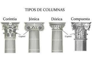 Introducción: Historia de los estilos Uruguay