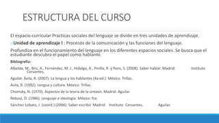 ESTRUCTURA DEL CURSO
El espacio curricular Practicas sociales del lenguaje se divide en tres unidades de aprendizaje.
oUnidad de aprendizaje l : Procesos de la comunicación y las funciones del lenguaje.
Profundiza en el funcionamiento del lenguaje en los diferentes espacios sociales. Se busca que el
estudiante descubra el papel como hablante.
Bibliografía:
Albelda, M., Briz, A., Fernández, M. J., Hidalgo, A., Pinilla, R. y Pons, S. (2008). Saber hablar. Madrid: Instituto
Cervantes,
Aguilar. Ávila, R. (2007). La lengua y los hablantes (4a ed.). México: Trillas.
Ávila, R. (1992). Lengua y cultura. México: Trillas.
Chomsky, N. (1970). Aspectos de la teoría de la sintaxis. Madrid: Aguilar.
Reboul, O. (1986). Lenguaje e ideología. México: fce.
Sánchez Lobato, J. (coord.) (2006). Saber escribir. Madrid: Instituto Cervantes, Aguilar.
 