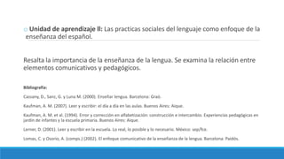 o Unidad de aprendizaje ll: Las practicas sociales del lenguaje como enfoque de la
enseñanza del español.
Resalta la importancia de la enseñanza de la lengua. Se examina la relación entre
elementos comunicativos y pedagógicos.
Bibliografía:
Cassany, D., Sanz, G. y Luna M. (2000). Enseñar lengua. Barcelona: Graó.
Kaufman, A. M. (2007). Leer y escribir: el día a día en las aulas. Buenos Aires: Aique.
Kaufman, A. M. et al. (1994). Error y corrección en alfabetización: construcción e intercambio. Experiencias pedagógicas en
jardín de infantes y la escuela primaria. Buenos Aires: Aique.
Lerner, D. (2001). Leer y escribir en la escuela. Lo real, lo posible y lo necesario. México: sep/fce.
Lomas, C. y Osorio, A. (comps.) (2002). El enfoque comunicativo de la enseñanza de la lengua. Barcelona: Paidós.
 