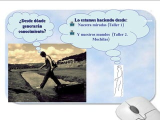 ¿Desde dónde generarán conocimiento? Lo estamos haciendo desde: Nuestra miradas (Taller 1) Y nuestros mundos   (Taller 2. Mochilas) 