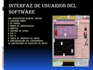 UNA DESCRIPCIÓN GENERAL RÁPIDA
1 EDUCADOR ROBOT
2 MI PORTAL
3 BARRA DE HERRAMIENTAS
4 GRÁFICO
5 VENTANA DE AYUDA
6 EJE Y
7 EJE X
8 TABLA DE CONJUNTO DE DATOS
9 CONFIGURACIÓN DEL EXPERIMENTO
10 CONTROLADOR DE REGISTRO DE DATOS
Interfaz de usuarios del
software
 