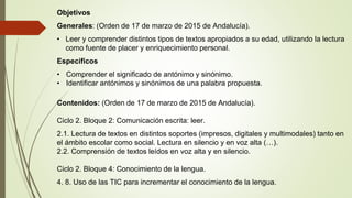 Objetivos
Generales: (Orden de 17 de marzo de 2015 de Andalucía).
• Leer y comprender distintos tipos de textos apropiados a su edad, utilizando la lectura
como fuente de placer y enriquecimiento personal.
Específicos
• Comprender el significado de antónimo y sinónimo.
• Identificar antónimos y sinónimos de una palabra propuesta.
Contenidos: (Orden de 17 de marzo de 2015 de Andalucía).
Ciclo 2. Bloque 2: Comunicación escrita: leer.
2.1. Lectura de textos en distintos soportes (impresos, digitales y multimodales) tanto en
el ámbito escolar como social. Lectura en silencio y en voz alta (…).
2.2. Comprensión de textos leídos en voz alta y en silencio.
Ciclo 2. Bloque 4: Conocimiento de la lengua.
4. 8. Uso de las TIC para incrementar el conocimiento de la lengua.
 