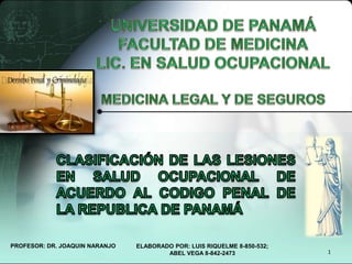PROFESOR: DR. JOAQUIN NARANJO

ELABORADO POR: LUIS RIQUELME 8-850-532;
ABEL VEGA 8-842-2473

1

 