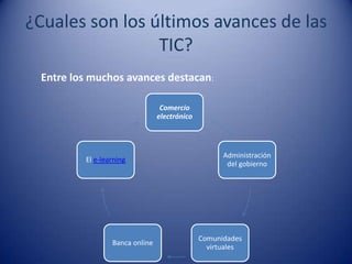 ¿Cuales son los últimos avances de las
                 TIC?
 Entre los muchos avances destacan:

                                 Comercio
                                electrónico



                                                    Administración
         El e-learning
                                                     del gobierno




                                              Comunidades
                 Banca online
                                                virtuales
 