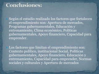  Según el estudio realizado los factores que fortalecen
 el emprendimiento son: Apertura de mercados,
 Programas gubernamentales, Educación y
 entrenamiento, Clima económico, Políticas
 gubernamentales, Apoyo financiero, Capacidad para
 emprender.

 Los factores que limitan el emprendimiento son:
 Contexto político, institucional Social, Políticas
 gubernamentales, Apoyo financiero, Educación y
 entrenamiento, Capacidad para emprender, Normas
 sociales y culturales y Apertura de mercados
 