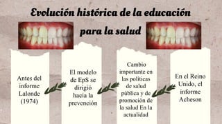 Evolución histórica de la educación
para la salud
Antes del
informe
Lalonde
(1974)
El modelo
de EpS se
dirigió
hacia la
prevención
Cambio
importante en
las políticas
de salud
pública y de
promoción de
la salud En la
actualidad
En el Reino
Unido, el
informe
Acheson
 