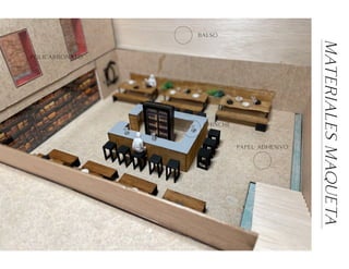 MATERIALES
MAQUETA
BALSO
CHINCHE
POLICARBONATO
PAPEL ADHESIVO
 