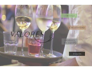 VALORES
‘
‘
CORTESIA
‘
CREATIVIDAD
TRABAJO
EN EQUIPO
PASION
‘
 