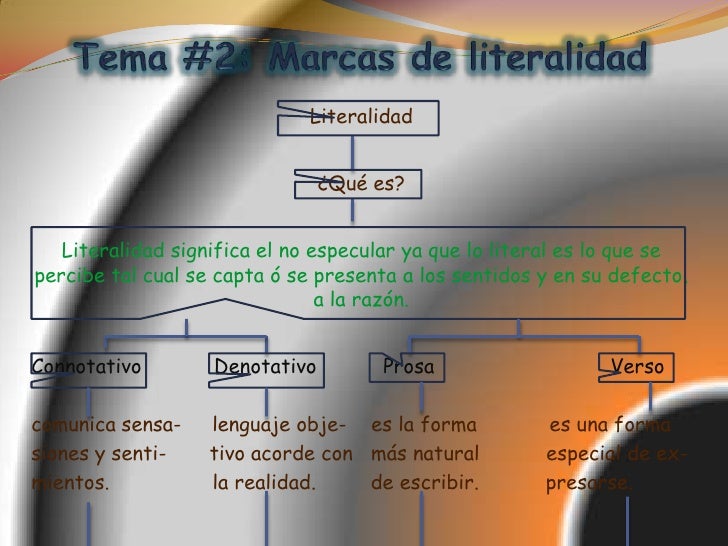 Presentacion de literatura 2