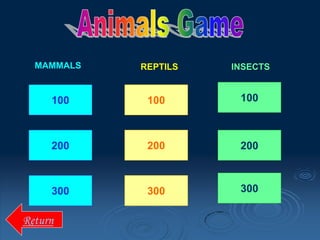MAMMALS REPTILS INSECTS
100
200
300
100
200
300
100
200
300
Return
 