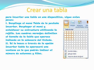 Crear una tabla
para insertar una tabla en una diapositiva, sigue estos
pasos:
i. Despliega el menú Tabla de la pestaña
Insertar. Desplegar el menú y
establecer su estructura utilizando la
rejilla. Los cuadros naranjas delimitan
el tamaño de la tabla que aparece
indicado en la cabecera del listado.
ii. Si lo haces a través de la opción
Insertar tabla te aparecerá una
ventana en la que podrás indicar el
número de columnas y filas.
 