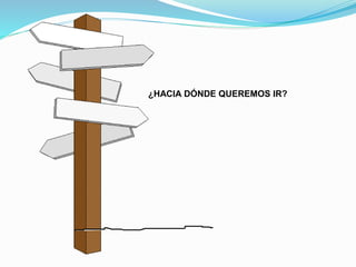 ¿HACIA DÓNDE QUEREMOS IR? 
 