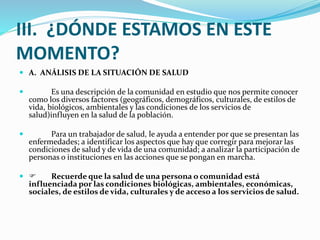 III. ¿DÓNDE ESTAMOS EN ESTE 
MOMENTO? 
 A. ANÁLISIS DE LA SITUACIÓN DE SALUD 
 Es una descripción de la comunidad en estudio que nos permite conocer 
como los diversos factores (geográficos, demográficos, culturales, de estilos de 
vida, biológicos, ambientales y las condiciones de los servicios de 
salud)influyen en la salud de la población. 
 Para un trabajador de salud, le ayuda a entender por que se presentan las 
enfermedades; a identificar los aspectos que hay que corregir para mejorar las 
condiciones de salud y de vida de una comunidad; a analizar la participación de 
personas o instituciones en las acciones que se pongan en marcha. 
  Recuerde que la salud de una persona o comunidad está 
influenciada por las condiciones biológicas, ambientales, económicas, 
sociales, de estilos de vida, culturales y de acceso a los servicios de salud. 
 