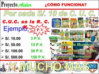 ¿CÓMO FUNCIONA? 3 P.V. Ejemplo; S/. 10.00  3 P.V. S/. 50.00  15 P.V. S/. 100.00  30 P.V. S/. 500.00  150 P.V. C.U.C. en la R. C. N. 