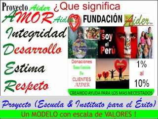 MOR Proyecto (Escuela & Instituto para el Éxito) ¿Que significa  Aider ? 