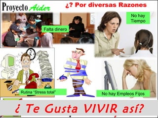 ¿ Te Gusta VIVIR así? ¿? Por diversas Razones No hay Empleos Fijos Rutina “Stress total” No hay Tiempo Falta dinero 