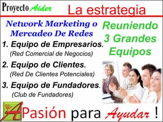 Network Marketing o Mercadeo De Redes La estrategia Reuniendo 3 Grandes Equipos 1. Equipo de Empresarios . (Red Comercial de Negocios) 2. Equipo de Clientes . (Red De Clientes Potenciales) 3. Equipo de Fundadores . (Club de Fundadores) 
