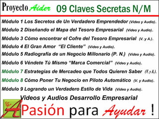 09 Claves Secretas N/M Módulo 1 Los Secretos de Un Verdadero Emprendedor  (Video y Audio) .  Módulo 2 Diseñando el Mapa del Tesoro Empresarial  (Video y Audio) .  Módulo 3 Cómo encontrar el Cofre del Tesoro Empresarial  (V. y A.) .  Módulo 4 El Gran Amor  “El Cliente”  (Video y Audio) .  Módulo 5 Radiografía de un Negocio Millonario (P. N.)  (Video y Audio) .  Módulo 6 Véndete Tú Mismo “Marca Comercial”  (Video y Audio) .  Módulo 7  Estrategias de Mercadeo que Todos Quieren Saber  (V. y A.) .  Módulo 8  Cómo Poner Tu Negocio en Piloto Automático  (V. y Audio) .  Módulo 9 Logrando un Verdadero Estilo de Vida  (Video y Audio) .  Videos y Audios Desarrollo Empresarial   