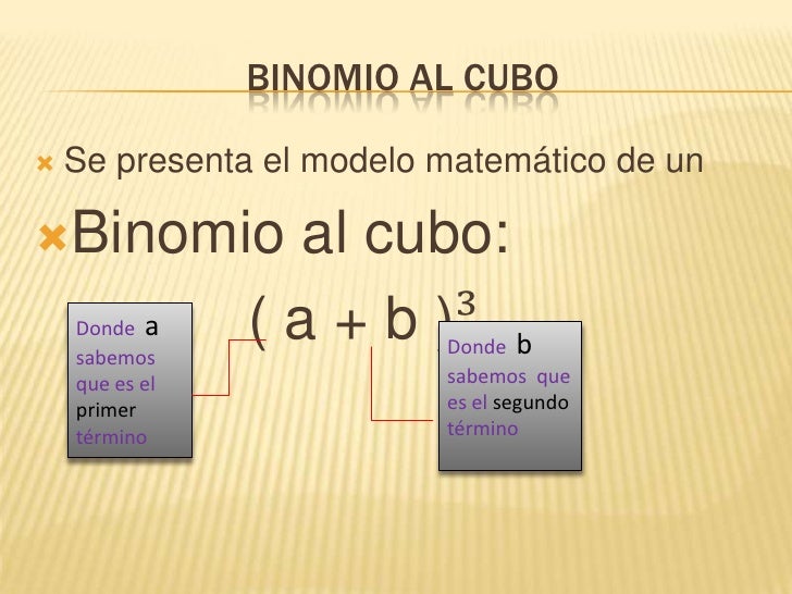 Modelo matematico de un binomio al cubo