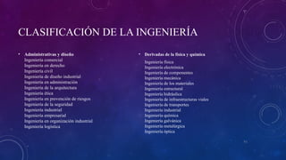 Presentacion del modulo 3. Que es la ingeniería.pptx