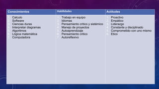 Presentacion del modulo 3. Que es la ingeniería.pptx