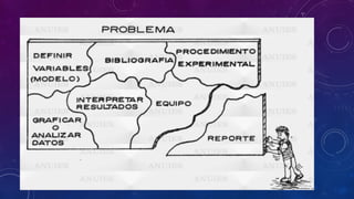 Presentacion del modulo 3. Que es la ingeniería.pptx