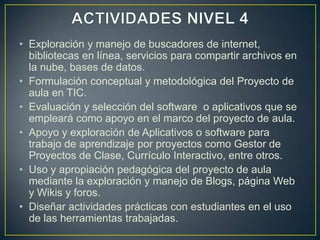 • Exploración y manejo de buscadores de internet,
  bibliotecas en línea, servicios para compartir archivos en
  la nube, bases de datos.
• Formulación conceptual y metodológica del Proyecto de
  aula en TIC.
• Evaluación y selección del software o aplicativos que se
  empleará como apoyo en el marco del proyecto de aula.
• Apoyo y exploración de Aplicativos o software para
  trabajo de aprendizaje por proyectos como Gestor de
  Proyectos de Clase, Currículo Interactivo, entre otros.
• Uso y apropiación pedagógica del proyecto de aula
  mediante la exploración y manejo de Blogs, página Web
  y Wikis y foros.
• Diseñar actividades prácticas con estudiantes en el uso
  de las herramientas trabajadas.
 