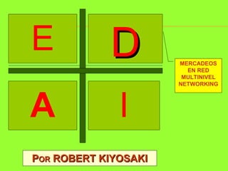 MERCADEOS EN RED MULTINIVEL NETWORKING I E D A P OR  ROBERT KIYOSAKI 