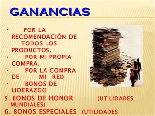 GANANCIAS POR LA  RECOMENDACIÓN DE  TODOS LOS  PRODUCTOS. POR MI PROPIA  COMPRA. POR LA COMPRA DE   MI  RED BONOS DE LIDERAZGO 5.  BONOS DE HONOR  (UTILIDADES MUNDIALES) 6. BONOS ESPECIALES  (UTILIDADES MUNDIALES) 